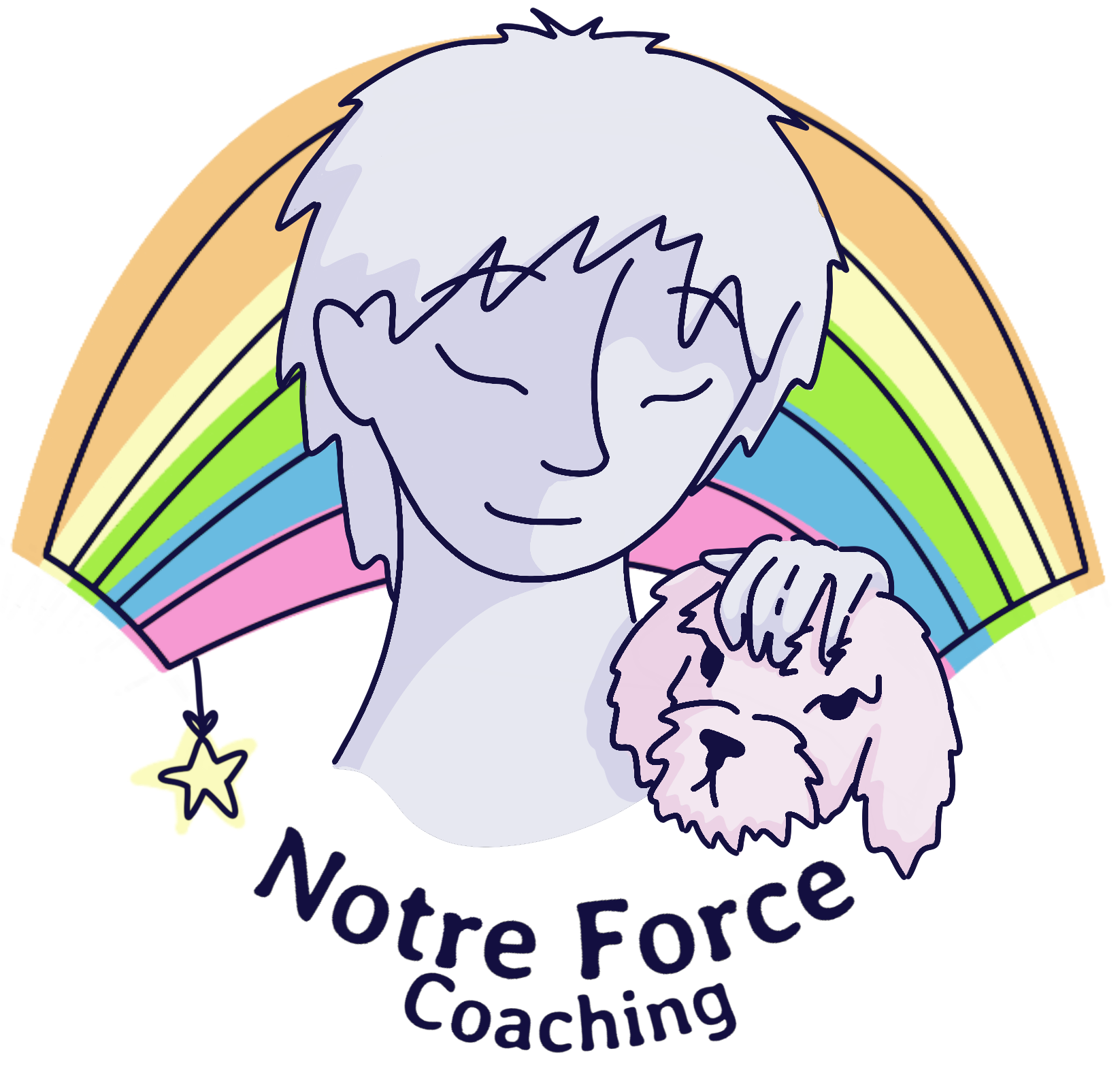 Notre Force – Coaching